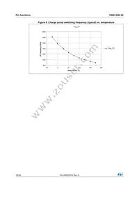 VNI4140KTR-32 Datasheet Page 16