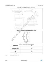 VNI4140KTR-32 Datasheet Page 22