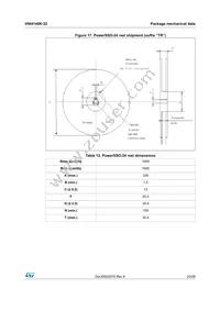 VNI4140KTR-32 Datasheet Page 23