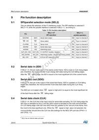 VNI8200XP Datasheet Page 20
