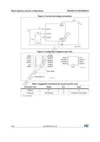 VNL5030JTR-E Datasheet Page 6