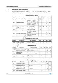 VNL5030JTR-E Datasheet Page 8