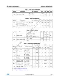 VNL5030JTR-E Datasheet Page 9