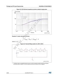 VNL5030JTR-E Datasheet Page 20