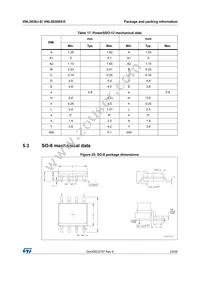 VNL5030JTR-E Datasheet Page 23