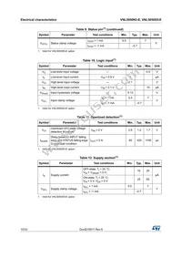 VNL5050S5-E Datasheet Page 10