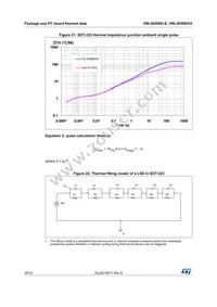 VNL5050S5-E Datasheet Page 20