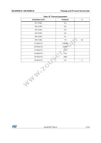 VNL5050S5-E Datasheet Page 21