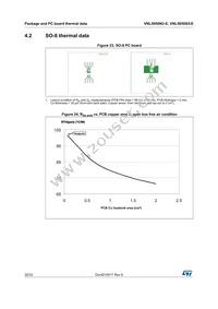 VNL5050S5-E Datasheet Page 22