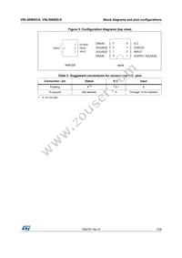 VNL5090N3TR-E Datasheet Page 7