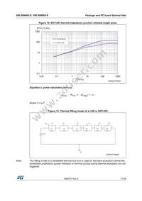 VNL5090N3TR-E Datasheet Page 17