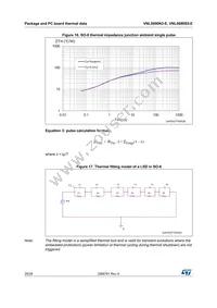 VNL5090N3TR-E Datasheet Page 20