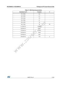 VNL5090N3TR-E Datasheet Page 21