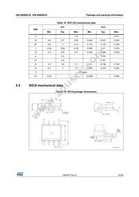 VNL5090N3TR-E Datasheet Page 23