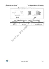 VNL5160S5TR-E Datasheet Page 7