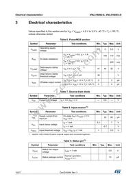 VNL5160S5TR-E Datasheet Page 10