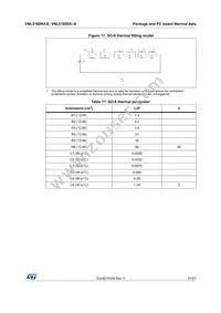 VNL5160S5TR-E Datasheet Page 21