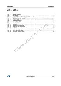VNLD5090-E Datasheet Page 3