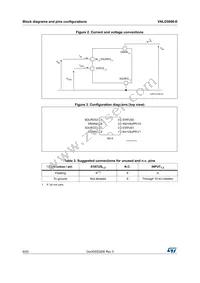 VNLD5090-E Datasheet Page 6