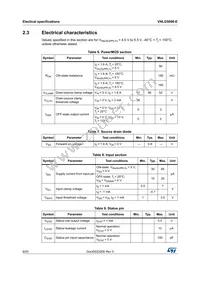 VNLD5090-E Datasheet Page 8