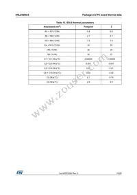 VNLD5090-E Datasheet Page 15