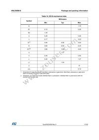 VNLD5090-E Datasheet Page 17