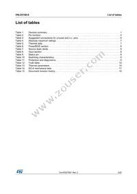 VNLD5160TR-E Datasheet Page 3