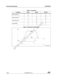 VNLD5160TR-E Datasheet Page 10