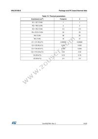 VNLD5160TR-E Datasheet Page 15