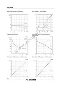 VNP28N04 Datasheet Page 6