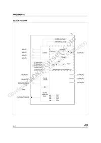 VNQ05XSP16-E Datasheet Page 2