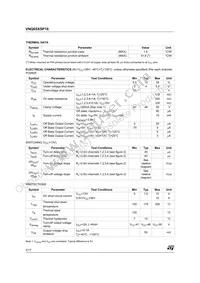 VNQ05XSP16-E Datasheet Page 4