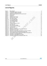 VNQ500N-E Datasheet Page 4