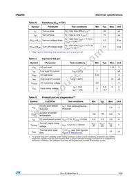 VNQ500N-E Datasheet Page 9
