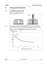 VNQ500N-E Datasheet Page 17