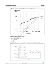 VNQ500N-E Datasheet Page 18