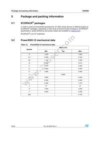VNQ500N-E Datasheet Page 20