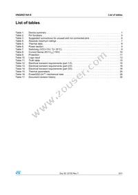 VNQ5027AK-E Datasheet Page 3