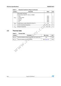 VNQ5027AK-E Datasheet Page 8