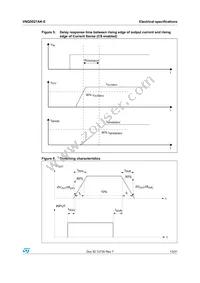 VNQ5027AK-E Datasheet Page 13