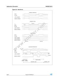 VNQ5027AK-E Datasheet Page 22