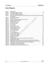 VNQ5050AK-E Datasheet Page 4