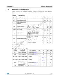 VNQ5050AK-E Datasheet Page 9