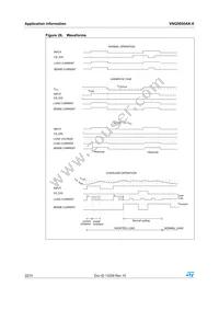 VNQ5050AK-E Datasheet Page 22