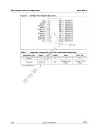 VNQ5160K-E Datasheet Page 6
