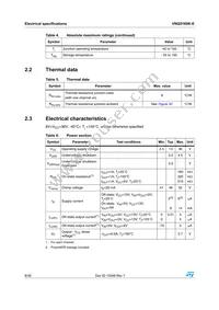 VNQ5160K-E Datasheet Page 8