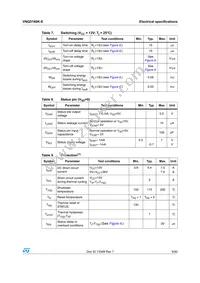 VNQ5160K-E Datasheet Page 9