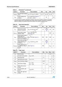 VNQ5160K-E Datasheet Page 10