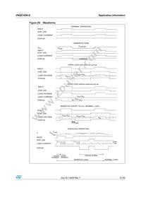 VNQ5160K-E Datasheet Page 21