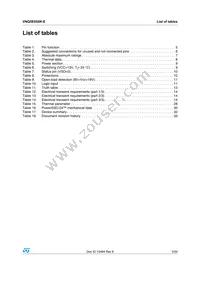 VNQ5E050K-E Datasheet Page 3